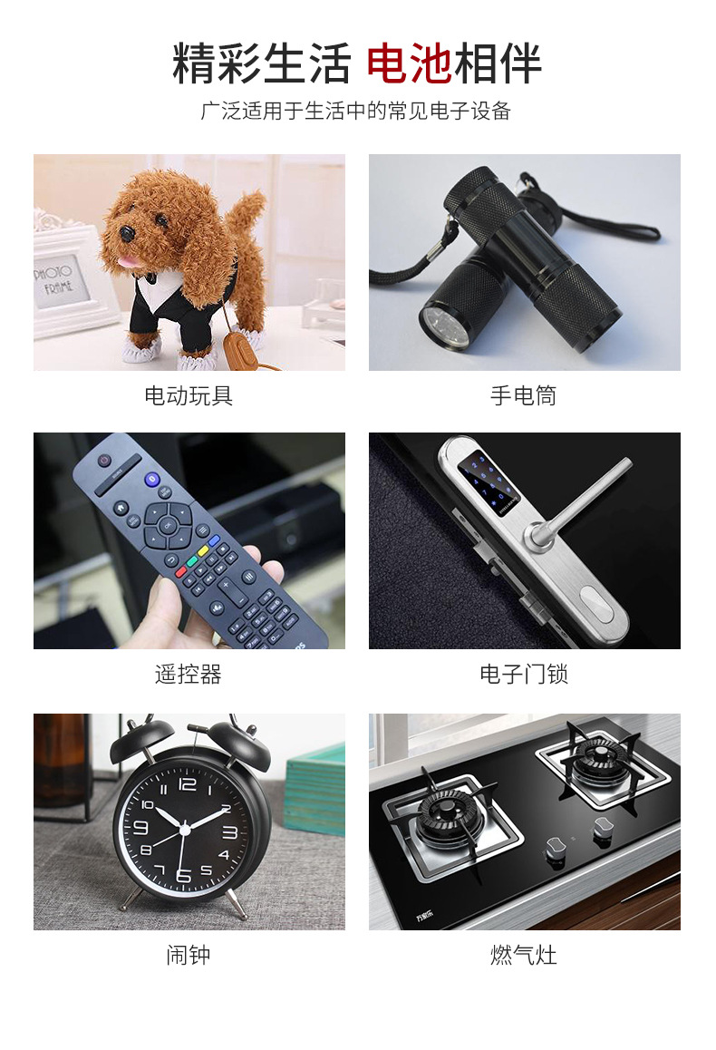 CR2025紐扣電池(圖2)